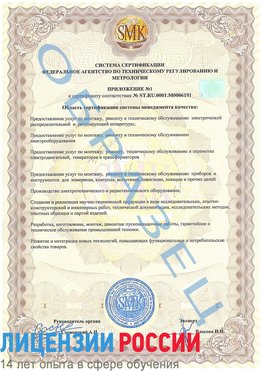 Образец сертификата соответствия (приложение) Яхрома Сертификат ISO 50001
